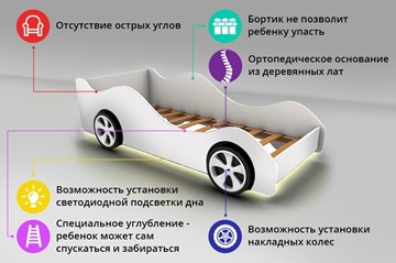 Кровать-машина в детскую Lamborghini в Муравленко - предосмотр 2