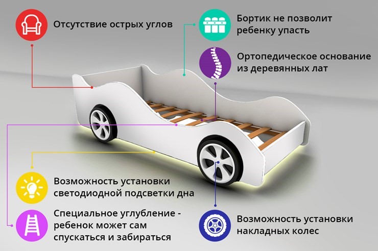Кровать-машина в детскую Lamborghini в Муравленко - изображение 2