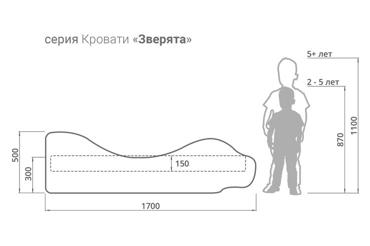 Детская кровать Овчарка-верный в Ноябрьске - изображение 2
