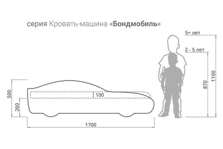Детская кровать-машина Бондимобиль белый в Салехарде - изображение 5