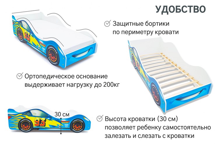 Детская кровать-машина Тачка синяя в Лабытнанги - изображение 4
