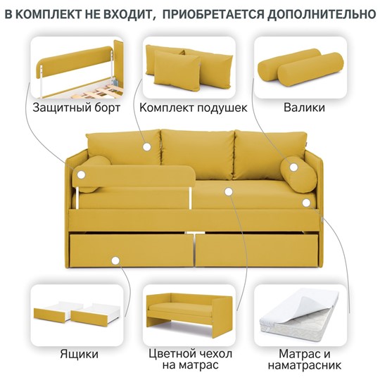 Кровать Soffal горчичный (велюр) в Надыме - изображение 22