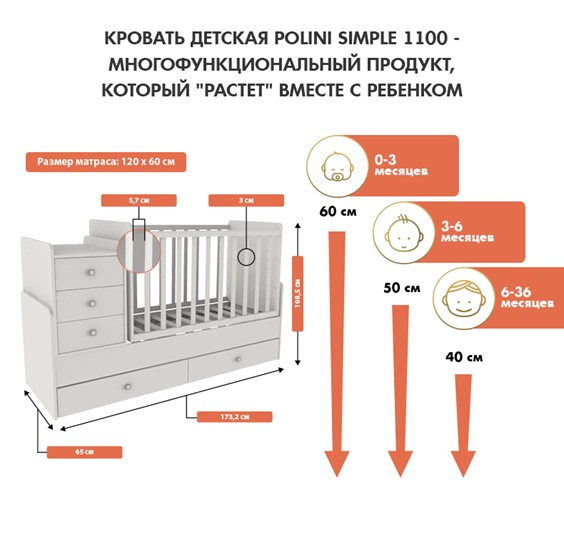 Кроватка детская с комодом POLINI Kids Simple 1100 Белый в Муравленко - изображение 2