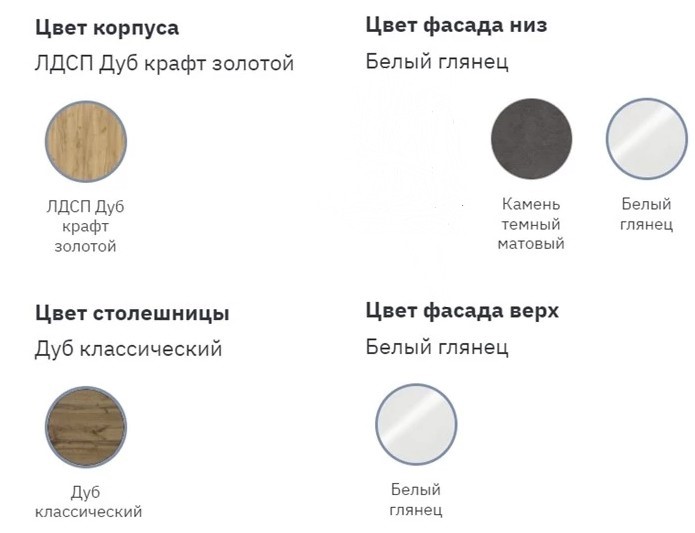 Набор мебели для кухни Лорен №3 в Муравленко - изображение 5
