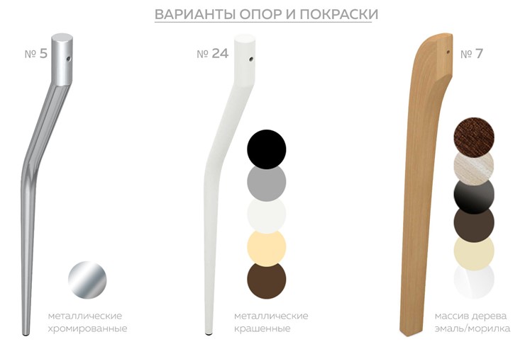 Кухонный стол раздвижной Ривьера исп. круг хром №5 (стекло белое/черный) в Муравленко - изображение 1