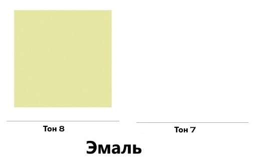 Стол кухонный Квант-4, эмаль в Ноябрьске - изображение 1