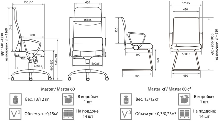 Офисное кресло Master GTPH Ch1 W01T01 в Салехарде - изображение 3