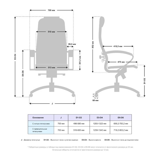 Офисное кресло Samurai K-1.041 (Бежевый) в Губкинском - изображение 4