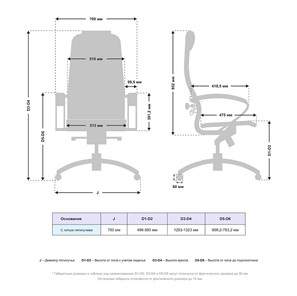 Компьютерное кресло Samurai K-1.04 MPES Белый в Салехарде - предосмотр 4