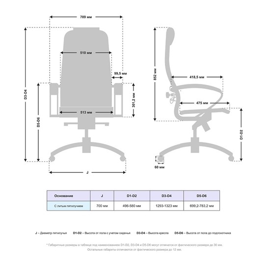 Компьютерное кресло Samurai K-1.04 MPES Белый в Салехарде - изображение 4