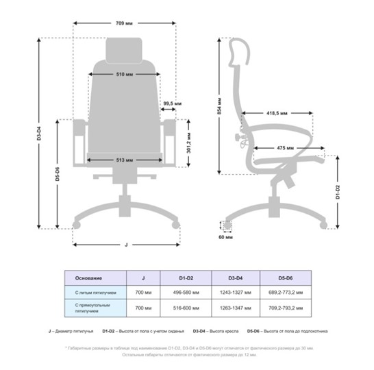 Офисное кресло Samurai K-2.041 (Бежевый) в Надыме - изображение 4