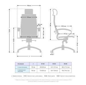 Кресло Samurai K-2.051 MPES Белый в Салехарде - предосмотр 4