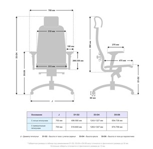 Компьютерное кресло Samurai K-3.041 MPES Светло-Коричневый в Салехарде - предосмотр 4