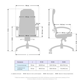 Офисное кресло Samurai KL-1.041 MPES Белый в Ноябрьске - предосмотр 2
