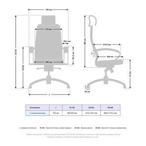 Кресло офисное Samurai KL-2.04 MPES Молочный в Салехарде - предосмотр 2