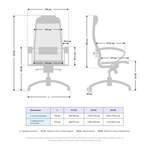 Офисное кресло Samurai S-1.041 (Черный) в Тарко-Сале - предосмотр 4