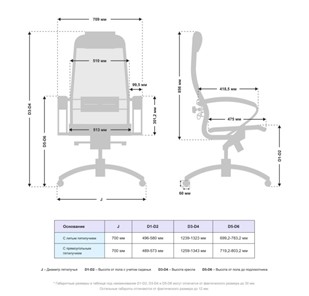 Компьютерное кресло Samurai S-1.041 MPES Белый в Лабытнанги - предосмотр 4