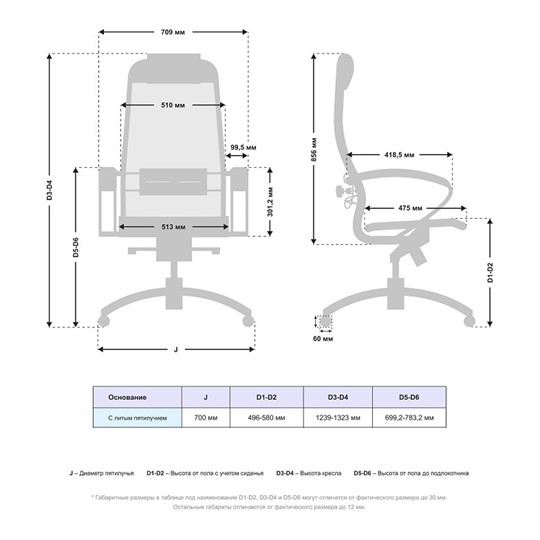 Офисное кресло Samurai S-1.04 MPES Черный в Салехарде - изображение 4