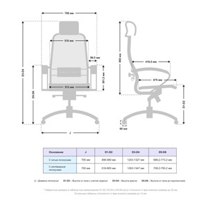 Компьютерное кресло Samurai S-2.04 (Черный плюс) в Салехарде - предосмотр 4