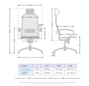 Кресло офисное Samurai S-2.041 MPES Черный в Салехарде - предосмотр 4
