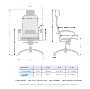 Компьютерное кресло Samurai S-2.041 MPES Черный плюс в Салехарде - предосмотр 4