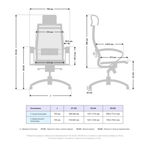 Компьютерное кресло Samurai S-2.051 MPES Черный плюс в Салехарде - предосмотр 4