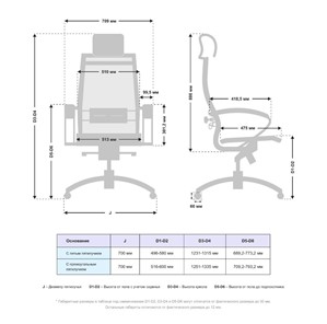 Компьютерное кресло Samurai S-2.051 MPES Светло-Коричневый в Лабытнанги - предосмотр 4