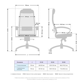 Компьютерное кресло Samurai SL-1.041 MPES Черный плюс в Салехарде - предосмотр 2