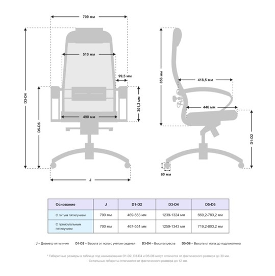 Кресло Samurai SL-1.041 MPES Светло-Коричневый / Серый в Салехарде - изображение 2
