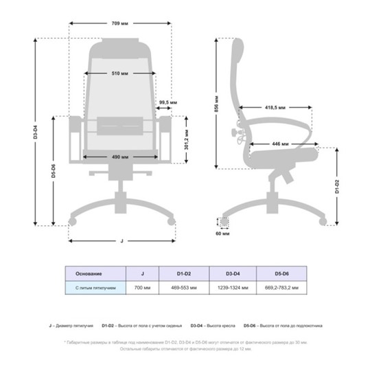 Кресло компьютерное Samurai SL-1.04 MPES Черный в Салехарде - изображение 2