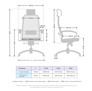 Компьютерное кресло Samurai SL-2.041 MPES Темно-Бежевый / Светло-Бежевый в Салехарде - предосмотр 2