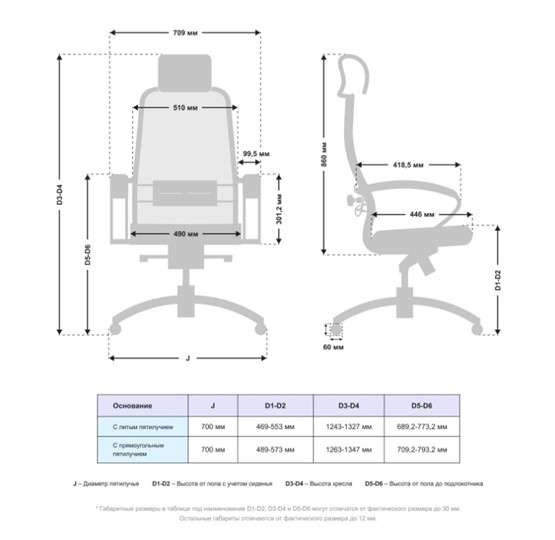 Кресло Samurai SL-2.041 MPES Темно-Коричневый в Салехарде - изображение 2