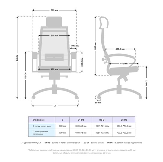 Компьютерное кресло Samurai SL-2.051 MPES Светло-Коричневый / Серый в Салехарде - изображение 2