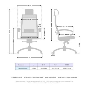 Компьютерное кресло Samurai SL-2.05 MPES Белый в Салехарде - предосмотр 2