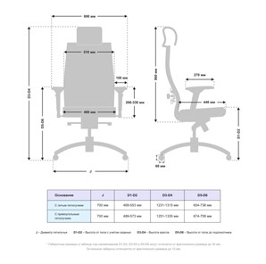 Компьютерное кресло Samurai SL-3.051 MPES Черный плюс в Губкинском - предосмотр 2