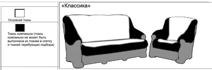 Угловой диван Классика Б, Седафлекс в Салехарде - изображение 4