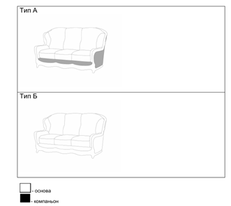 Прямой диван Сидней трехместный в Салехарде - предосмотр 15