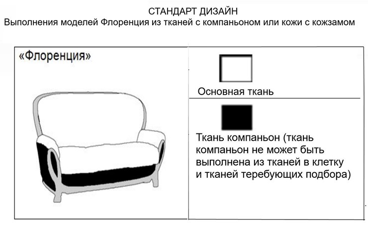 Прямой диван Флоренция, Миксотойл в Муравленко - изображение 16