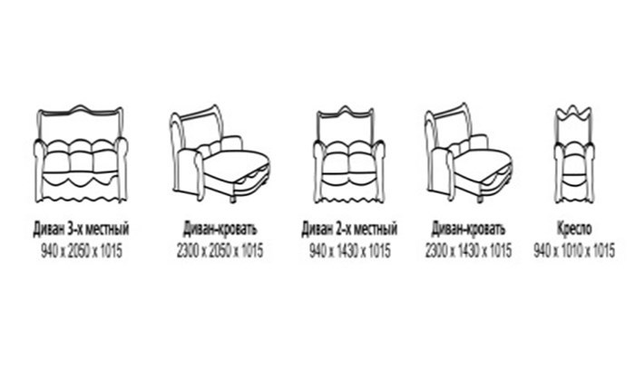 Малый диван Наполеон, ДМ2 в Ноябрьске - изображение 2