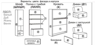 Диван Кровать-трансформер, Smart (ПЛ+КД 1600+ШП), шкаф и полка, левый подлокотник в Муравленко - предосмотр 2