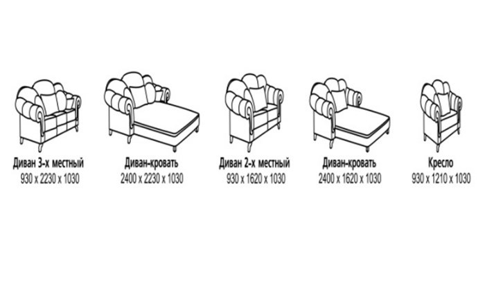 Малый диван Лувр, МД2 в Ноябрьске - изображение 3