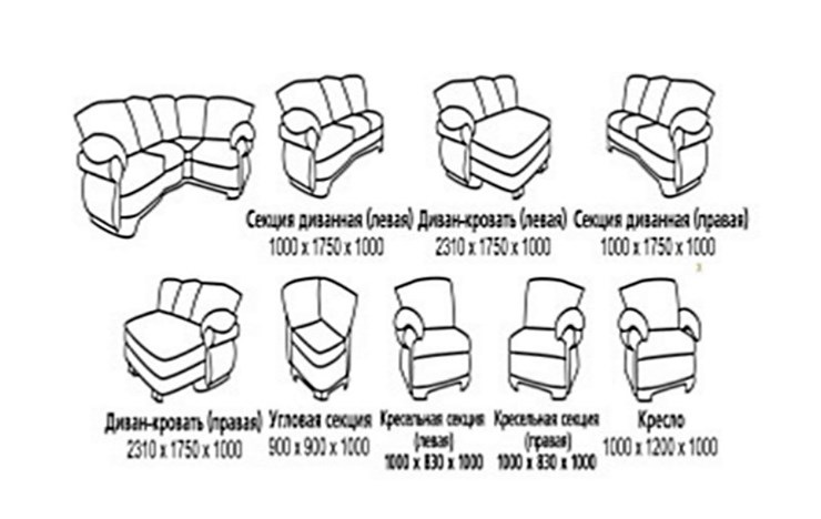 Прямой диван Детройт, ДБ3 в Надыме - изображение 4
