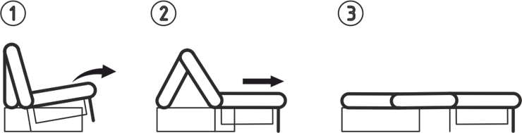 Прямой диван Токио 205 (НПБ) в Салехарде - изображение 4