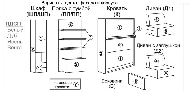 Диван Кровать-трансформер Smart (ПЛД1+КД 1400+Пуф), с подлокотниками в Муравленко - изображение 1