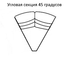 Угловая секция Мишель 45 градусов в Муравленко