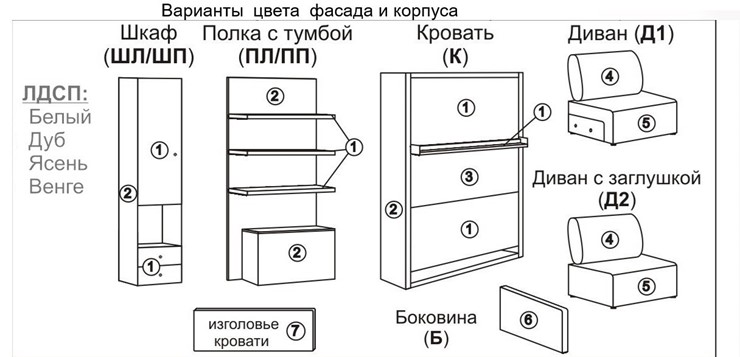 Диван Кровать-трансформер Smart (ПЛД1+КД 1400+ППД1), с подлокотниками в Муравленко - изображение 6