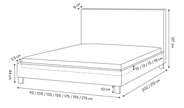Двуспальная кровать Routa 200х200, Велюр (Monopoly Мятный лёд (670)) в Губкинском - предосмотр 1