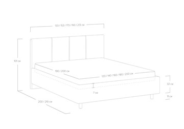 Двуспальная кровать с механизмом Prato 200х200 в Тарко-Сале - предосмотр 7