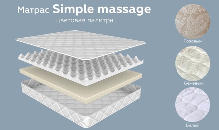 Беспружинный матрас Simple massage 10 в Салехарде - изображение 1