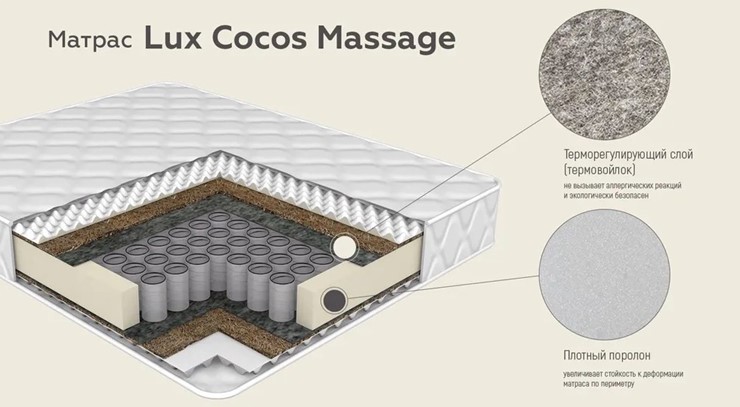 Матрас Lux Cocos Massage 24 в Салехарде - изображение 1